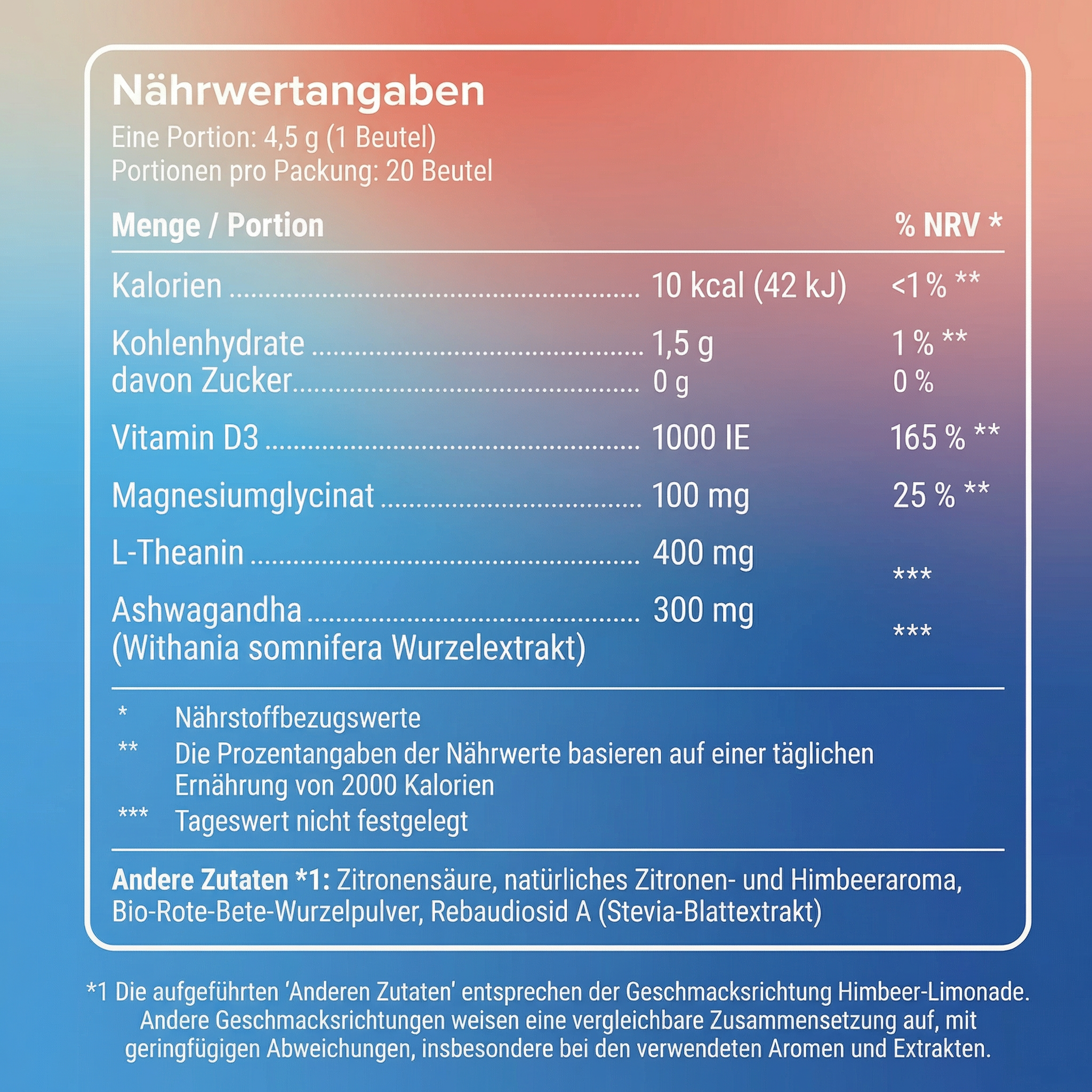 Gleichgewicht und Wohlbefinden im Alltag