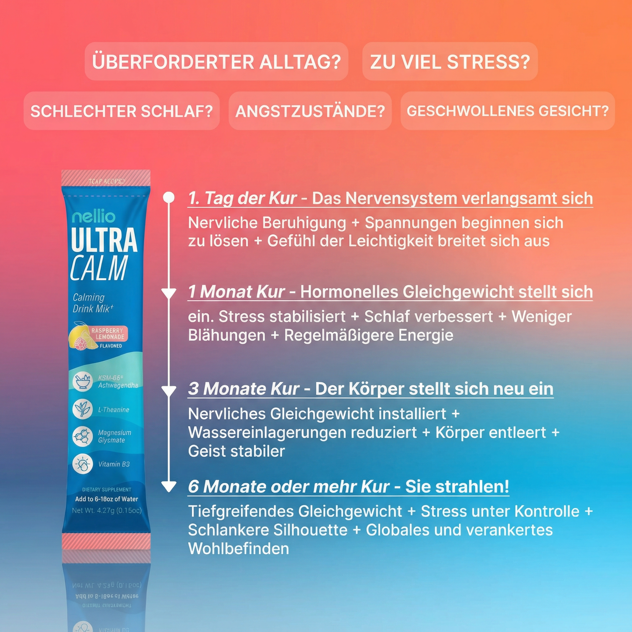 Gleichgewicht und Wohlbefinden im Alltag